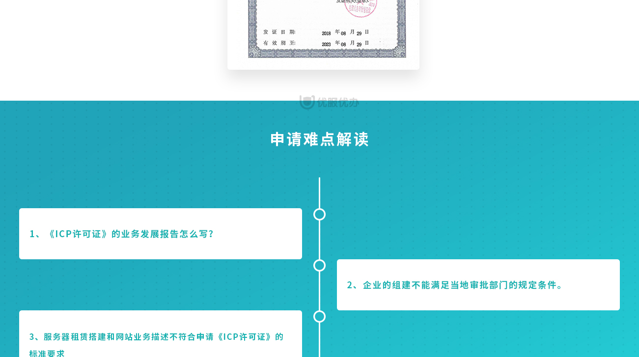 u服务下载安装